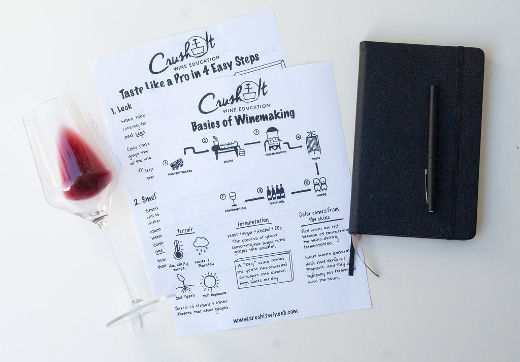 Flat lay of a black moleskin notebook, custom wine class materials and a glass of red wine